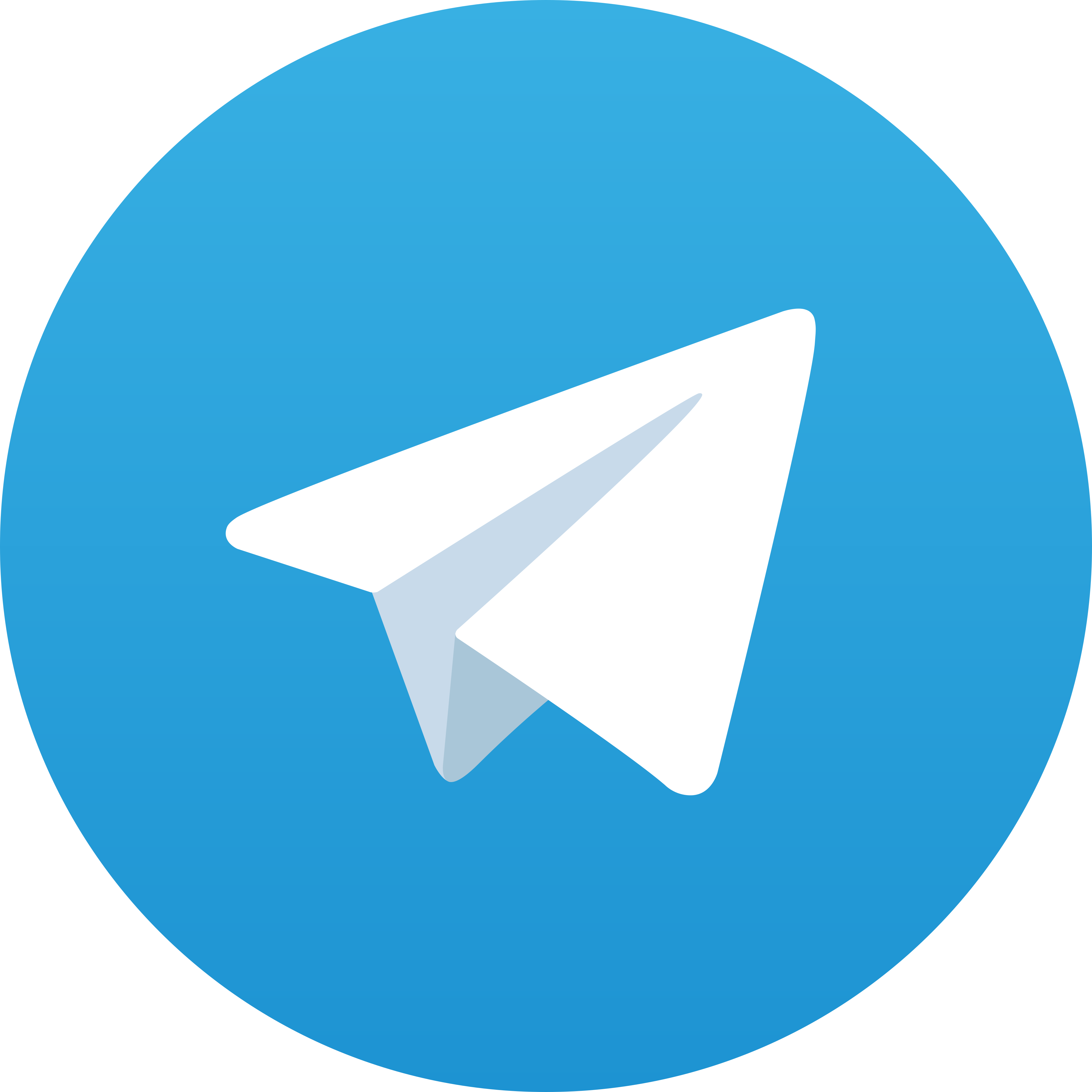 Telegram Goto123